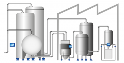 12 Cân Nhắc Kỹ Thuật Giúp Thiết Kế Hệ Thống Cân Bồn, Silo và Lò Phản Ứng Chính Xác – Tối Ưu – Bền Vững