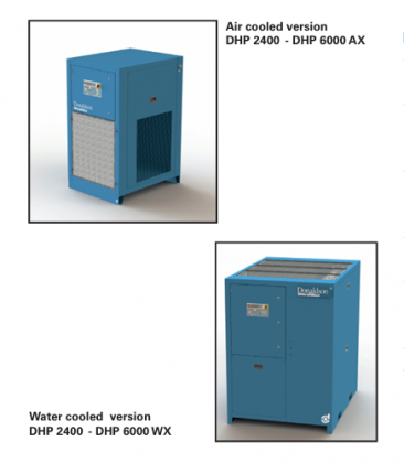 Máy Sấy Khí Nén Áp Suất Cao Bora DHP: Giải Pháp Dew Point Ổn Định