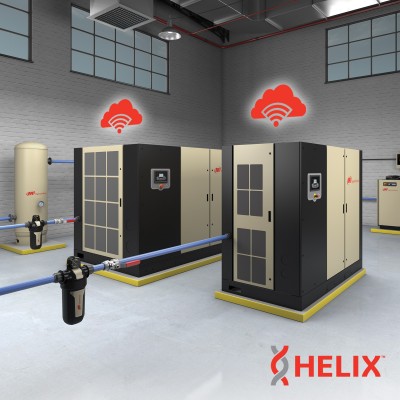 Helix™ Connected Platform